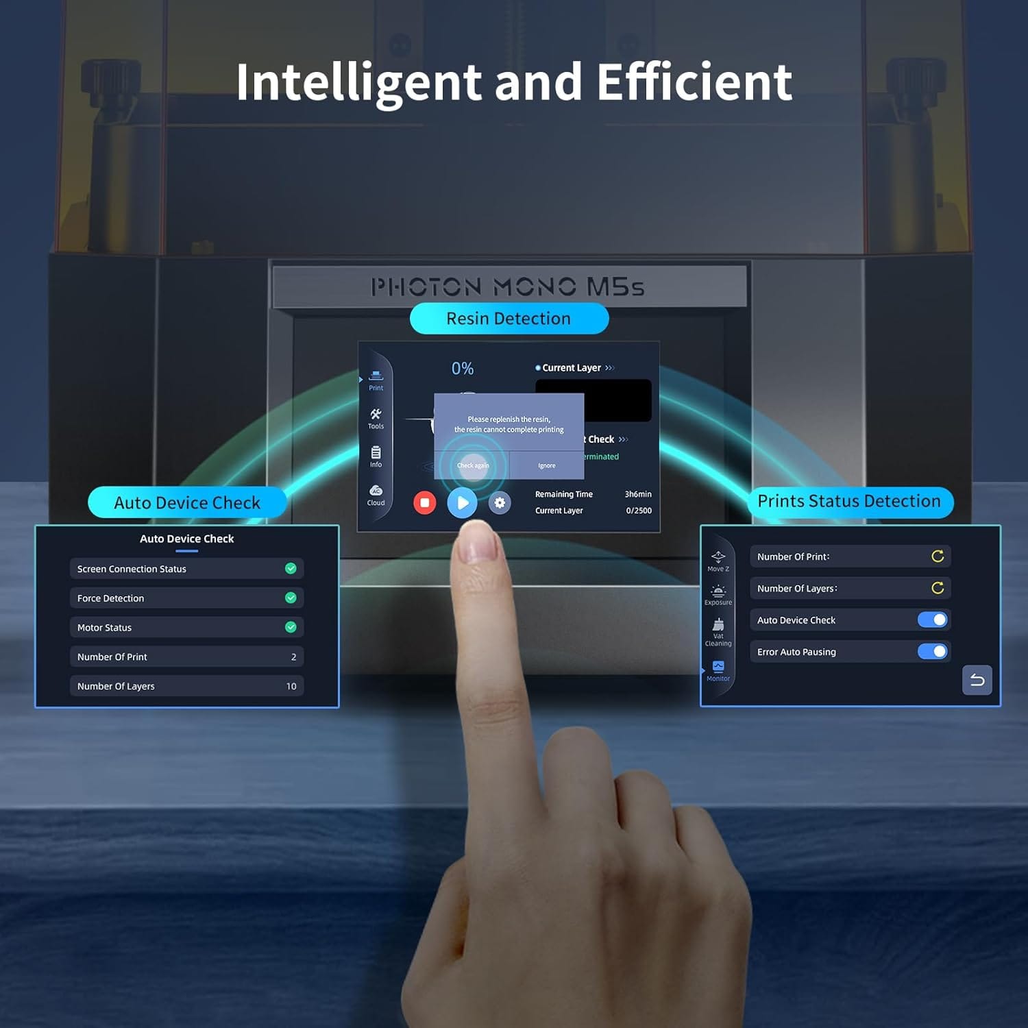 Intelligent and Efficient